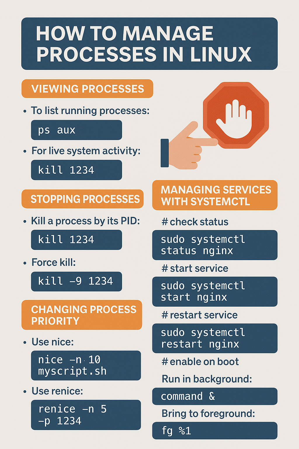 How to Manage Processes in Linux